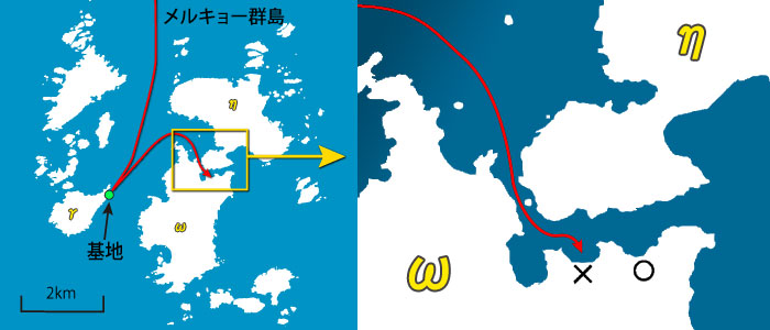 melchior islands omega harbor