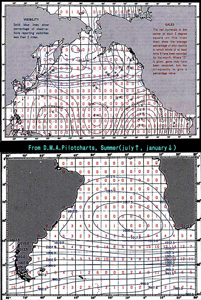 pilotcharts パイロットチャート